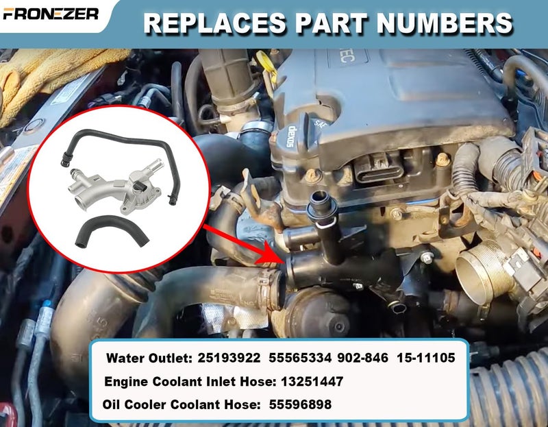 FRONEZER Aluminum Engine Coolant Housing Water Outlet Kit with Inlet Hose and Oil Cooler Hose Compatible with 2011-2021 Chevy Cruze Sonic Trax, Buick Encore 1.4L Replaces 25193922, 902-846, 13251447, 55596898 - Image 3